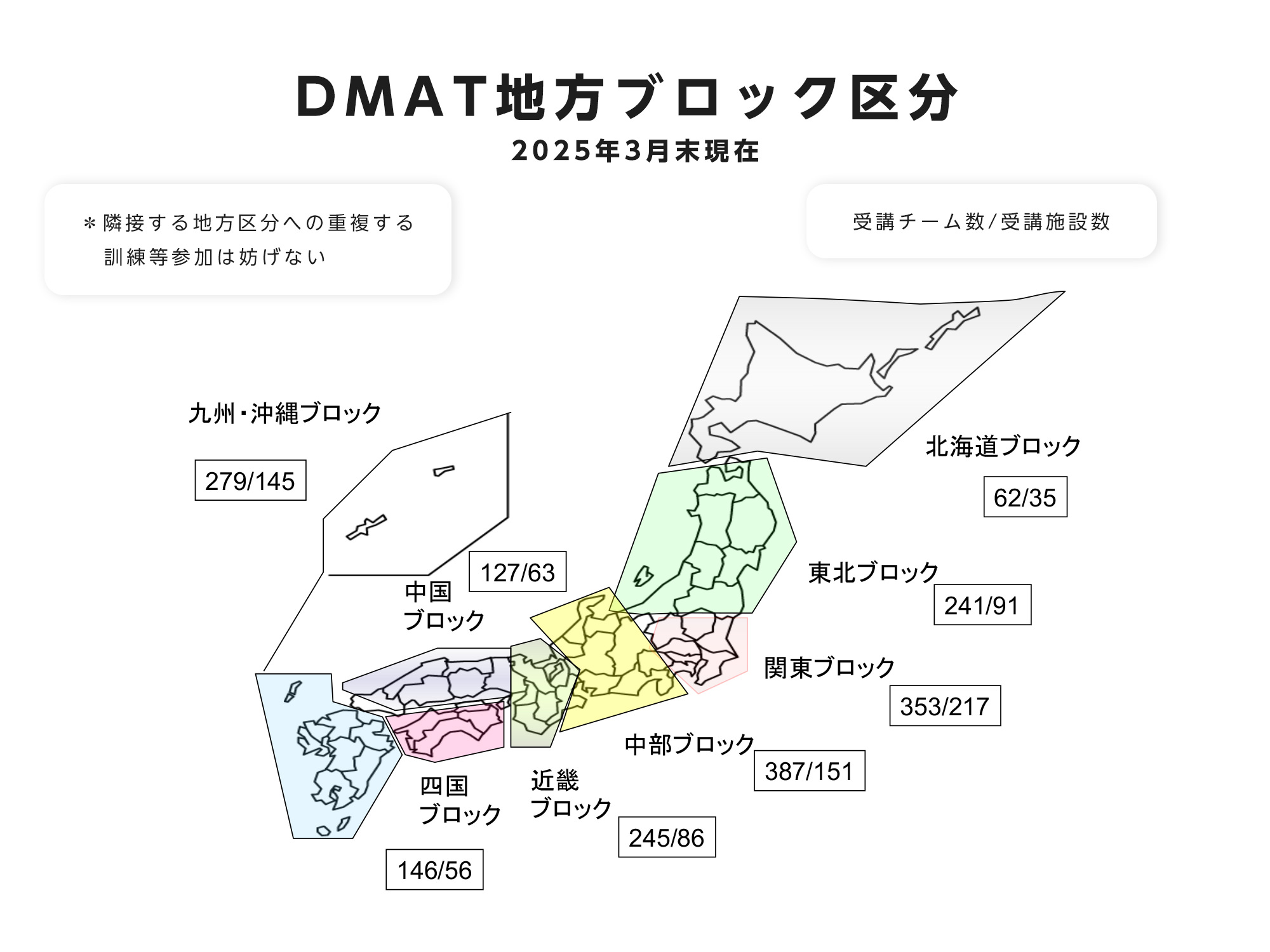 DMATの制度の説明 | DMAT事務局